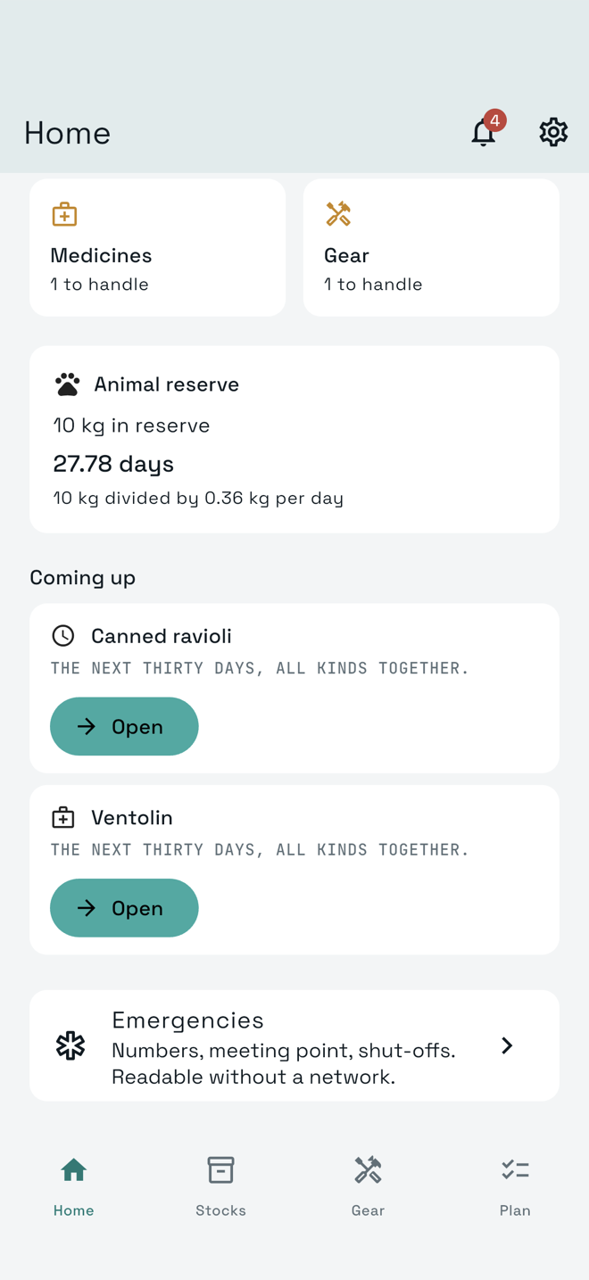 Pet reserve in iwisur: 10 kg in stock, 27.78 days, 10 kg divided by 0.36 kg per day.